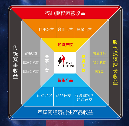 QQ截图20151106161535.jpg
