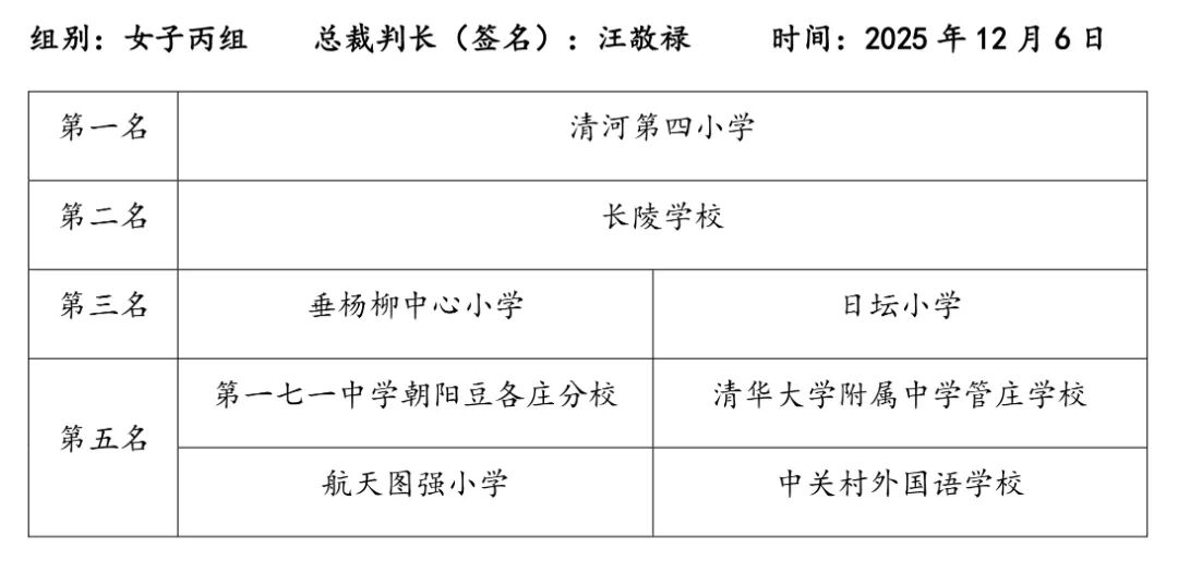 1765244334622497.jpg 微信图片_2025-12-09_090807_547.jpg