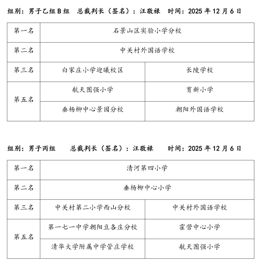 1765244301459579.jpg 微信图片_2025-12-09_090755_091.jpg