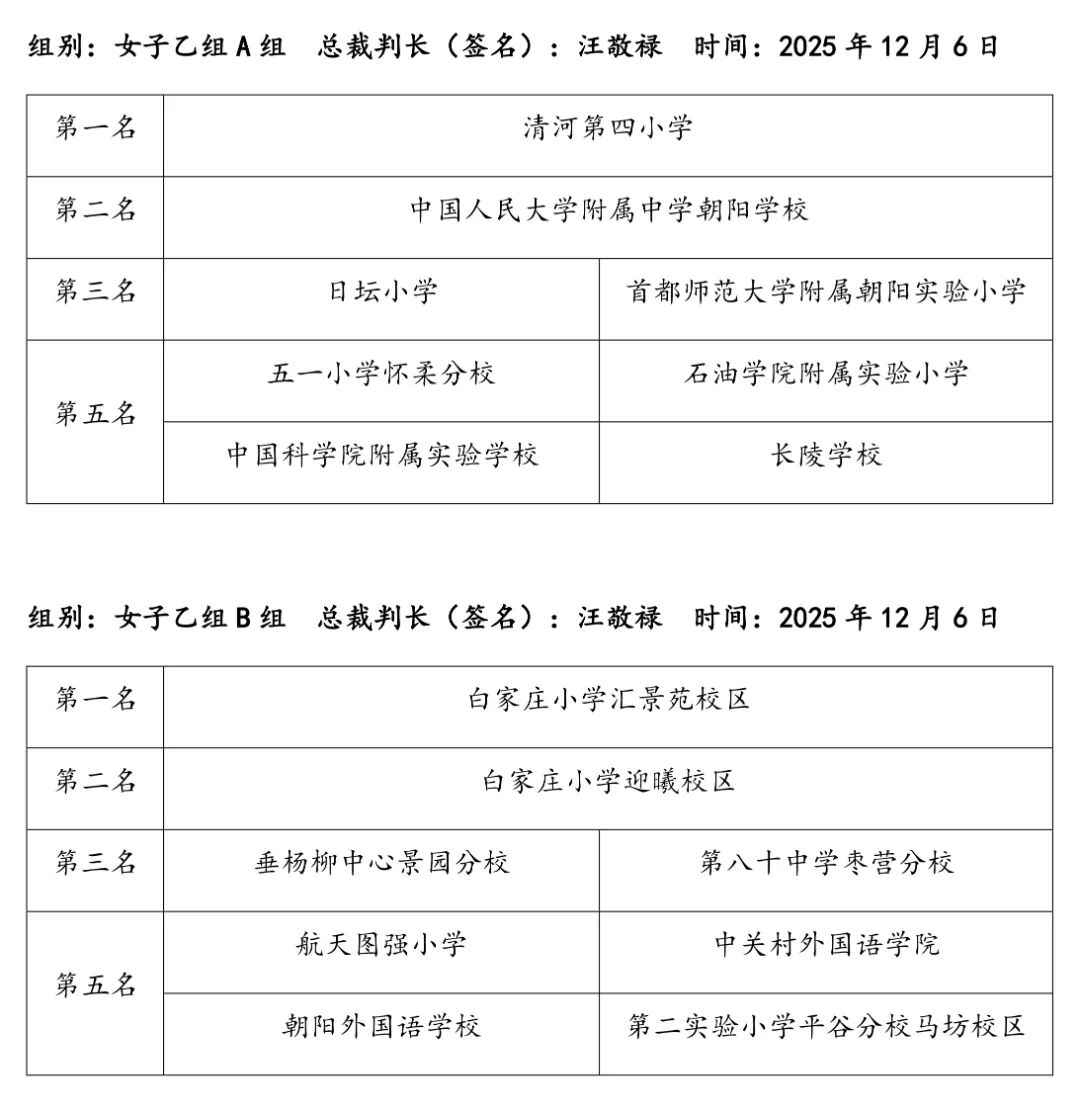 1765244324455964.jpg 微信图片_2025-12-09_090803_581.jpg